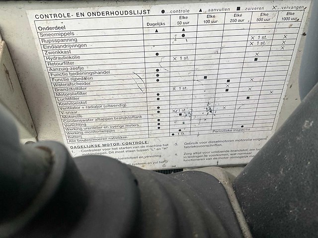 Takeuchi - tb 125 - minigraafmachine - afbeelding 13 van  17