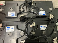 Taski swingo 1650 zelfrijdende schrobmachine - afbeelding 9 van  9