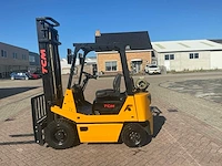 Tcm fg 15 vorkheftruck - afbeelding 12 van  14