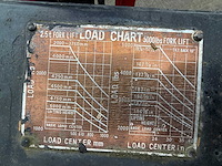 Tcm m5t20 96oal vorkheftruck - afbeelding 6 van  14