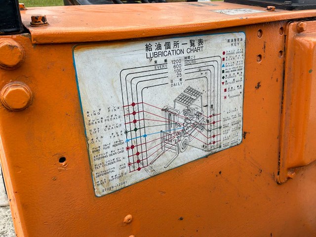 Tcm vorkheftruck - afbeelding 3 van  14