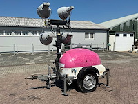 Tcp ecolite bouwlamp - afbeelding 8 van  15