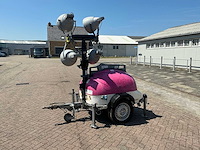 Tcp ecolite bouwlamp - afbeelding 12 van  15