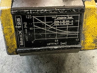 Tecnomagnete maxx 125 hijsmagneet - afbeelding 4 van  4