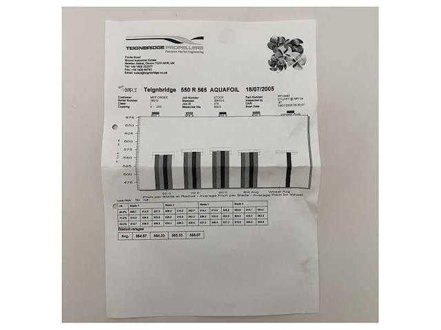 Teignbridge 4 -blade nibral propeller 550 x 565 rh - ppr13483 - afbeelding 4 van  6