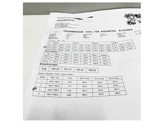 Teignbridge 4 -blade nibral propeller 610 x 705 l - 33255040 - afbeelding 3 van  5