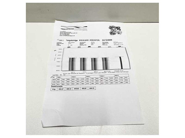 Teignbridge 5 -blade nibral propeller 610 x 810 r - 33252086 - afbeelding 3 van  4