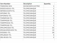 Telemecanique - partij electronica & industriële sensoren, drukschakelaars en automatiseringsmodules - afbeelding 2 van  10