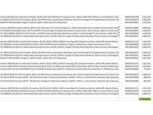 Televisie (22x) - afbeelding 3 van  9