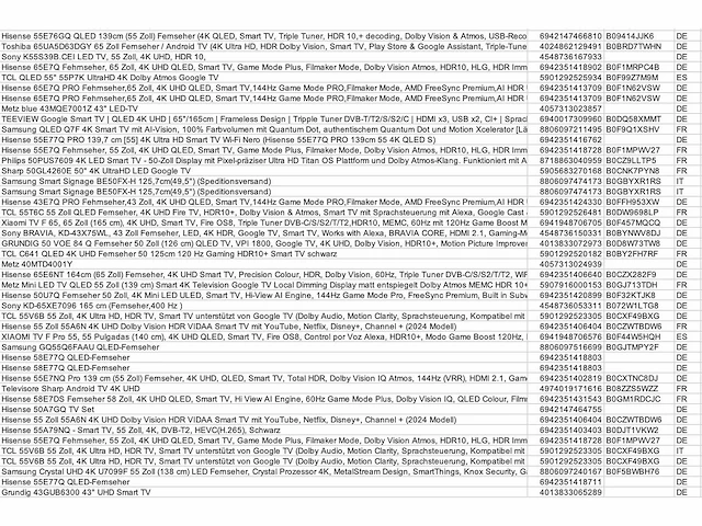 Televisie (278x) - afbeelding 21 van  27