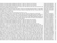 Televisie (278x) - afbeelding 24 van  27