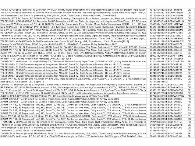 Televisie (278x) - afbeelding 25 van  27