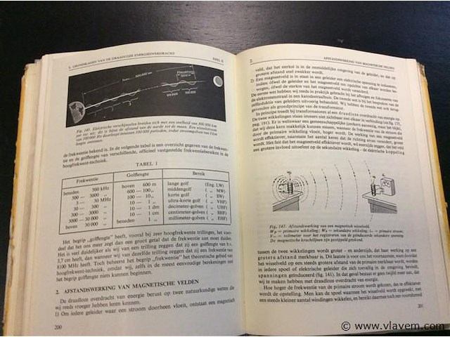 Televisietechniek - afbeelding 3 van  4