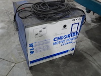 Tennant - afbeelding 11 van  21