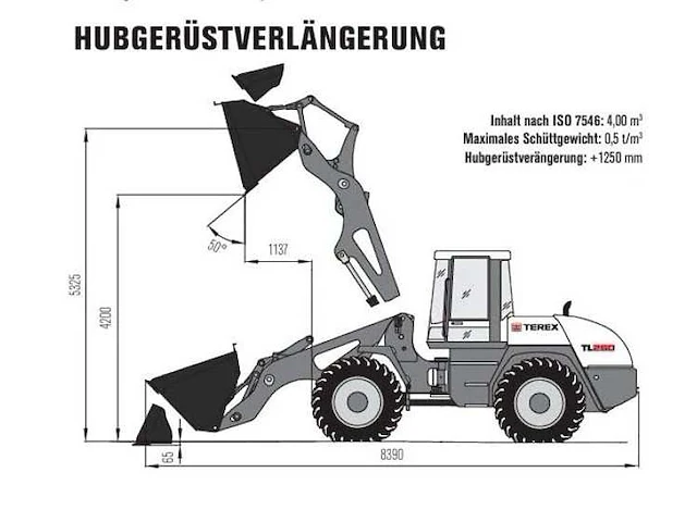 Terex - 2017 - terex tl260 - shovel - afbeelding 23 van  30