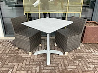 Terrasset bestaande uit 5 tafels en 10 stoelen - afbeelding 1 van  8