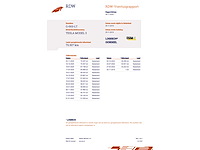 Tesla model 3 long range awd 75kwh 441pk 2019, g-003-lt - afbeelding 38 van  43