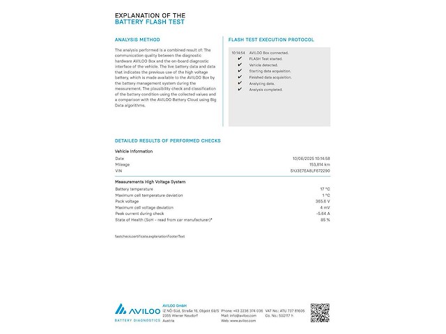 Tesla model 3 standard rwd plus 60 kwh full self driving soh 85%| h-331-pj - afbeelding 6 van  23