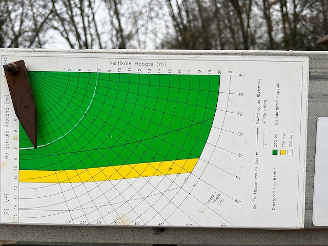 Teupen 21vh pannenlift - afbeelding 3 van  19