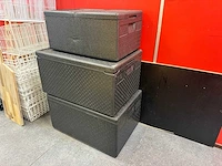 Thermobox (3x)