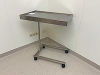 Titanox instrumententafel