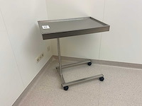 Titanox instrumententafel - afbeelding 1 van  8