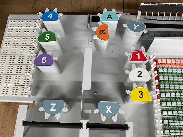 Tkf sorteer-/aansluitpaneel - afbeelding 3 van  4