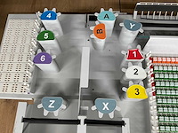 Tkf sorteer-/aansluitpaneel - afbeelding 3 van  4