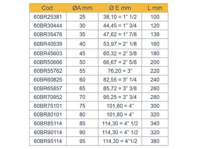 Tor marine water gesmeerde schroefaslager brons 55 mm - 60br55762 - afbeelding 5 van  5