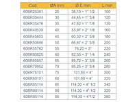 Tor marine water gesmeerde schroefaslager brons 55 mm - 60br55762 - afbeelding 5 van  5