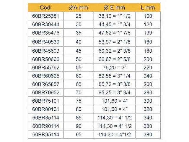 Tor marine water gesmeerde schroefaslager brons 55 mm - 60br55762 - afbeelding 2 van  2