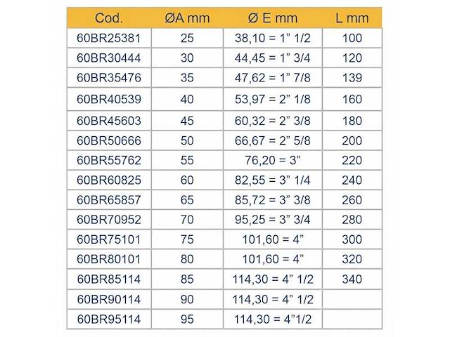 Tor marine water gesmeerde schroefaslager brons 55 mm - 60br55762 - afbeelding 5 van  5
