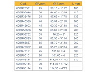 Tor marine water gesmeerde schroefaslager brons 55 mm - 60br55762 - afbeelding 5 van  5