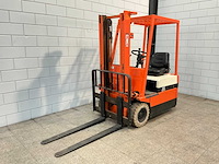 Toyota - 1991 - 2fb10 - vorkheftruck - afbeelding 15 van  19