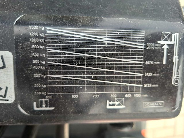 Toyota - 1998 - 5fbe18 - vorkheftruck - afbeelding 4 van  22