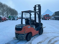 Toyota - 2008 - tonero 35 - vorkheftruck - afbeelding 24 van  28