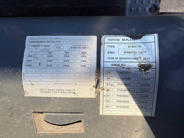 Toyota - 2015 - 8fbmt35 - vorkheftruck - afbeelding 13 van  20