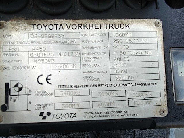 Toyota - 2017 - tonero 35 - vorkheftruck - afbeelding 2 van  18