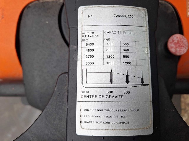 Toyota - 7 sll 16 - 5.7m triplex, free-lift - stapelaar - afbeelding 1 van  11