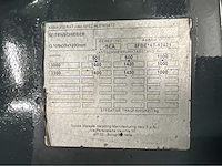 Toyota - 8fbe16t - vorkheftruck 2018- freelift - sideshift - kunststof dak - 4e functie - afbeelding 14 van  18