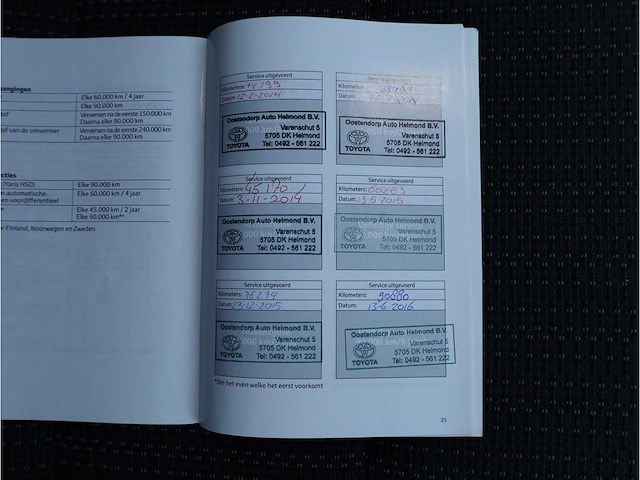 Toyota auris touring sports 1.8 hybrid lease pro automaat 2013, 8-ktk-70 - afbeelding 25 van  34