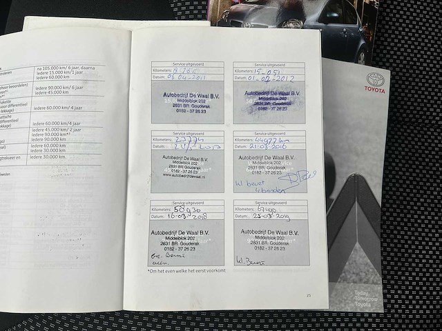 Toyota aygo 1.0-12v dynamic blue 5-deurs | 34-ksv-7 - afbeelding 14 van  22