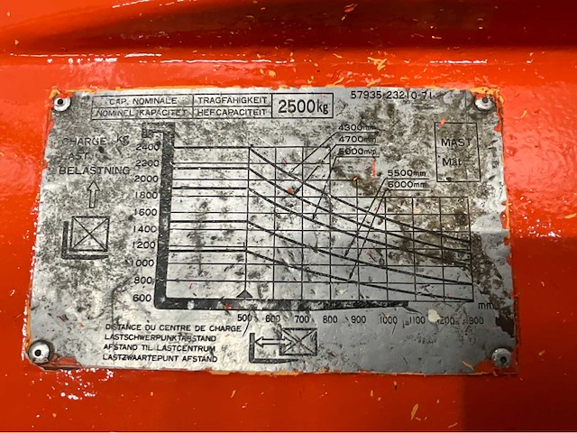Toyota fbm25 - vorkheftruck - triplex - freelift - sideshift - afbeelding 7 van  17