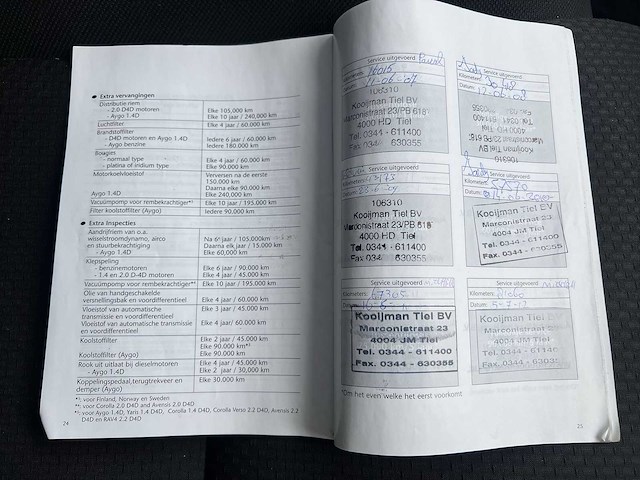 Toyota verso 1.6 vvt-i dynamic 2006 | 08-sz-xg - afbeelding 16 van  29