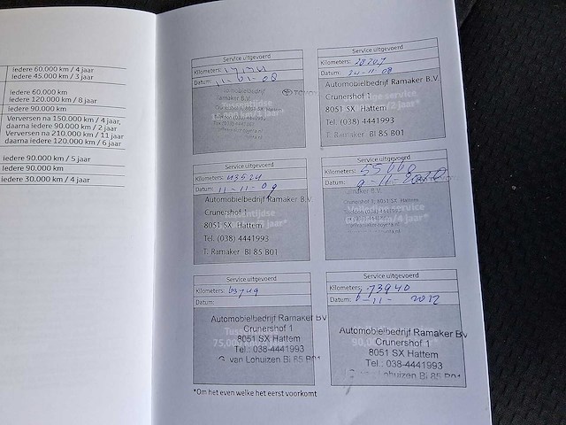 Toyota verso 1.8 vvt-i dynamic | 16-tz-td - afbeelding 25 van  32