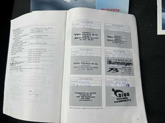 Toyota verso 1.8 vvt-i dynamic 7-persoons 2007 | 60-tv-sf - afbeelding 17 van  25