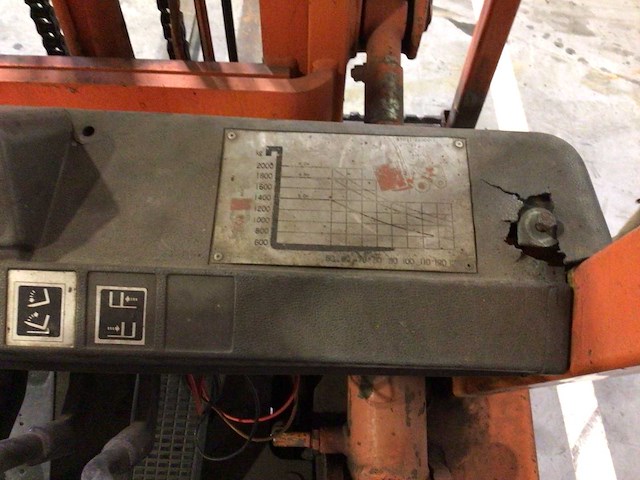 Toyota vorkheftruck - afbeelding 9 van  17