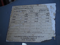 Toyota - afbeelding 9 van  13