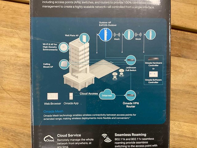 Tp link ac 1200 access point - afbeelding 3 van  6