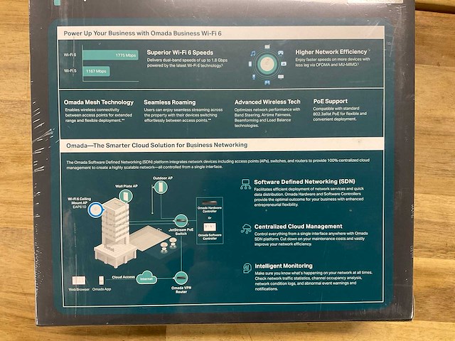Tp link ax 1800 access point - afbeelding 2 van  4